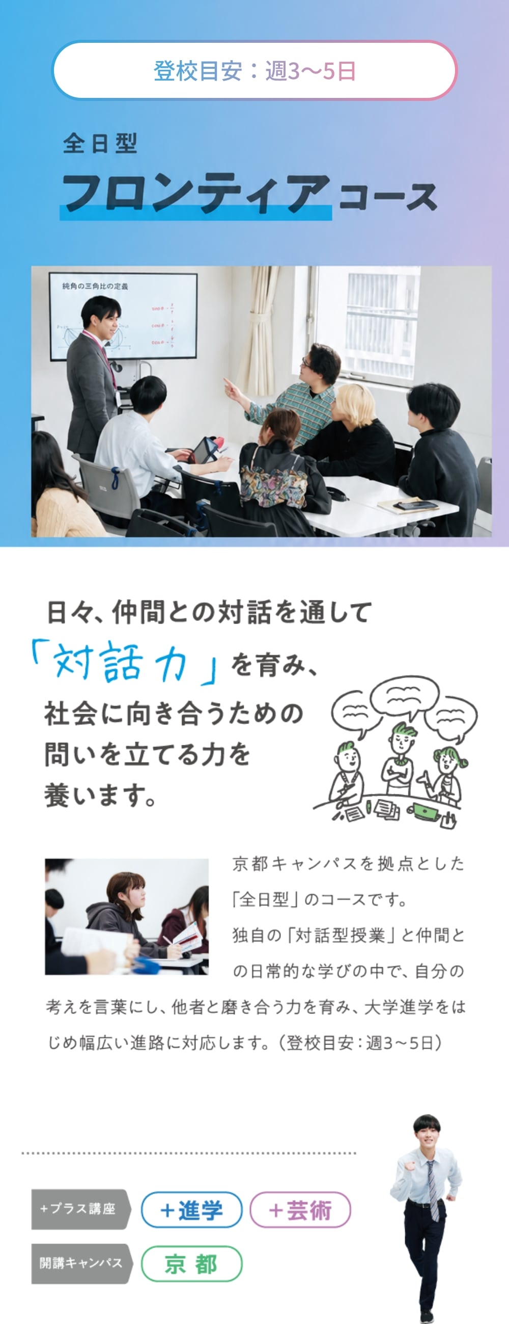 フロンティアコース
