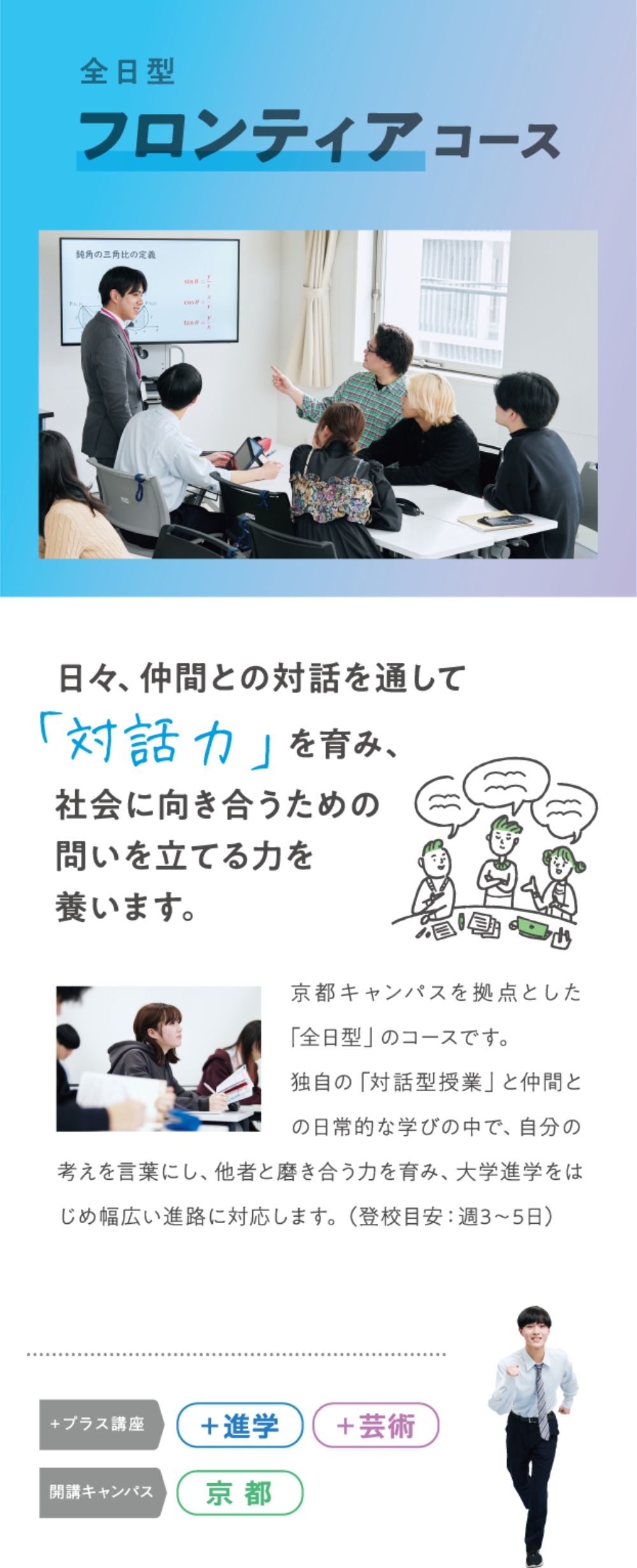 フロンティアコース